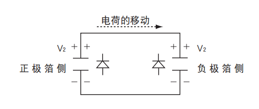 鋁電解電容器的使用壽命是多久？-櫻拓貿(mào)易[NCC黑金鋼電容]